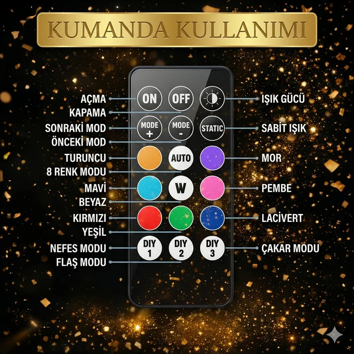 Vipled Pro Ayak Altı Led