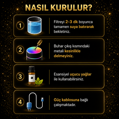 Vip Araç İçi Hava Nemlendirici